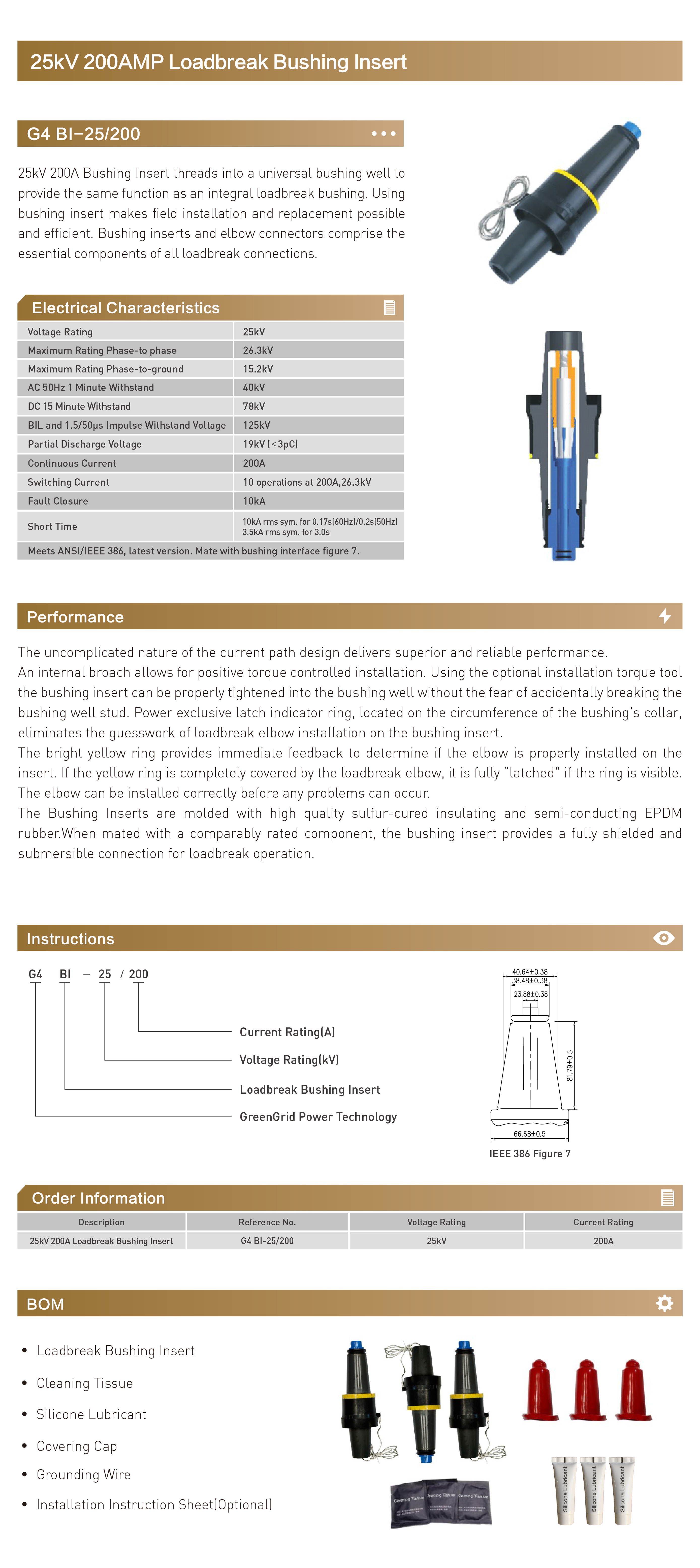 25kV 200A Loadbreak Bushing Insert GreenGrid VCM